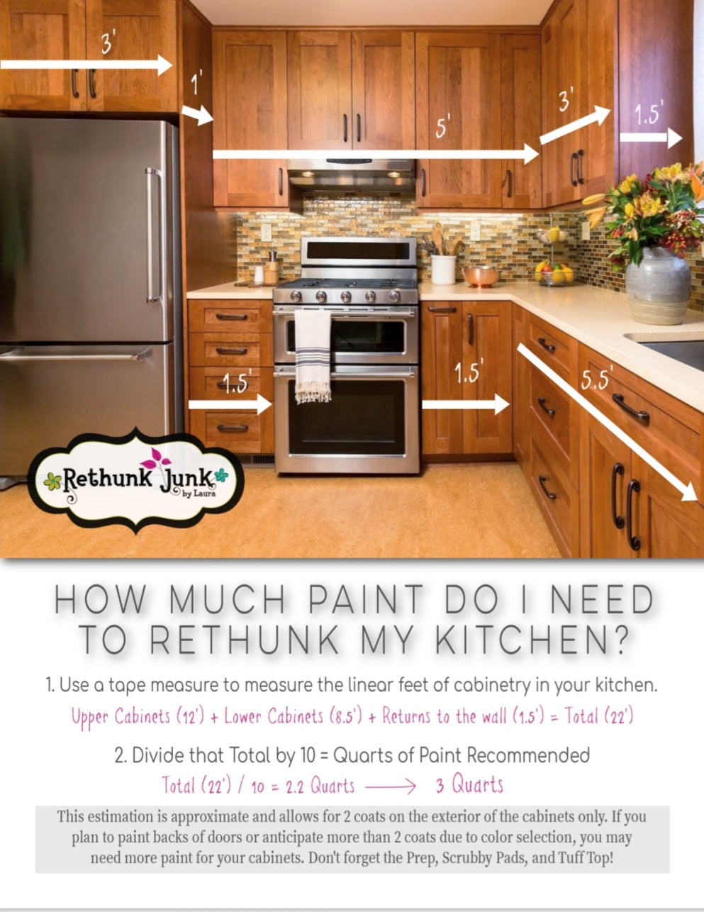 Rethunk Junk Paint