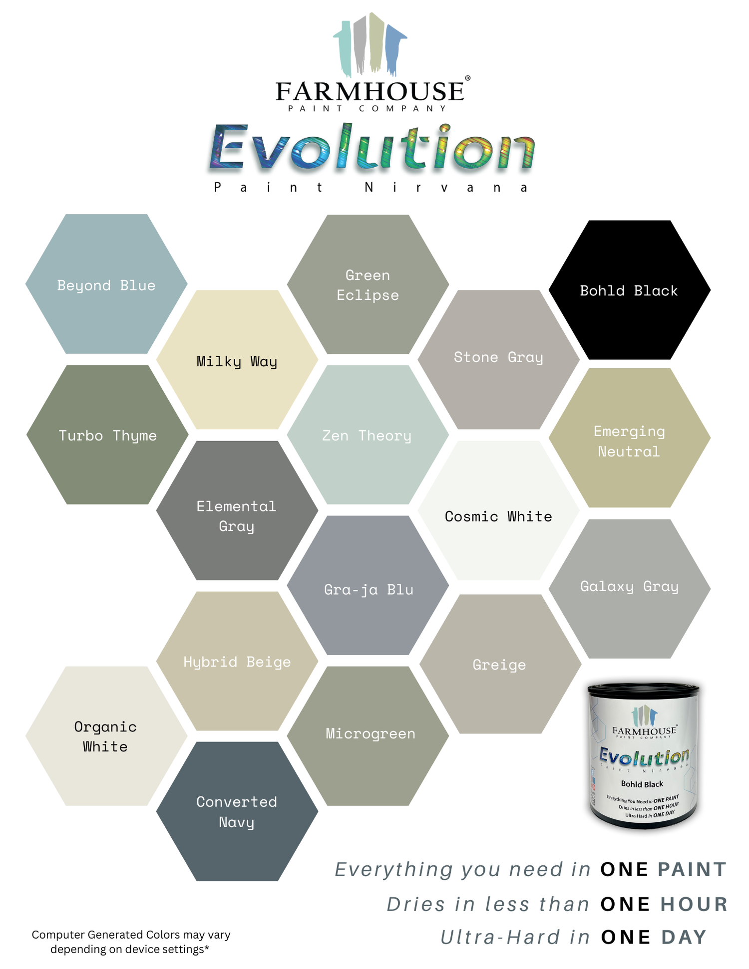 Farmhouse Evolution Paint
